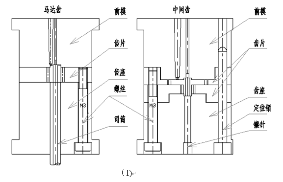 内模部分结构图-南通模具设计