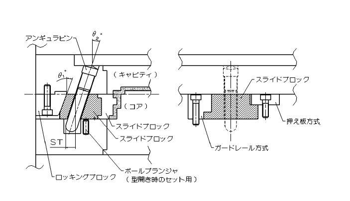 日本模具设计指南（式样书）