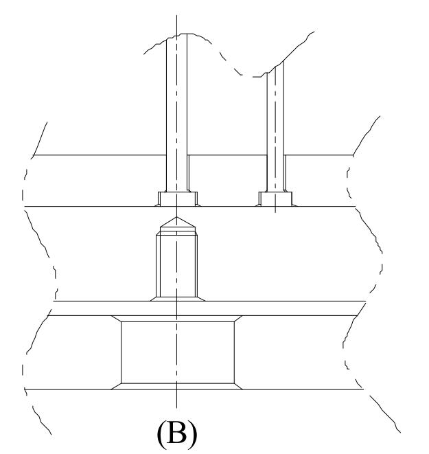 方案B